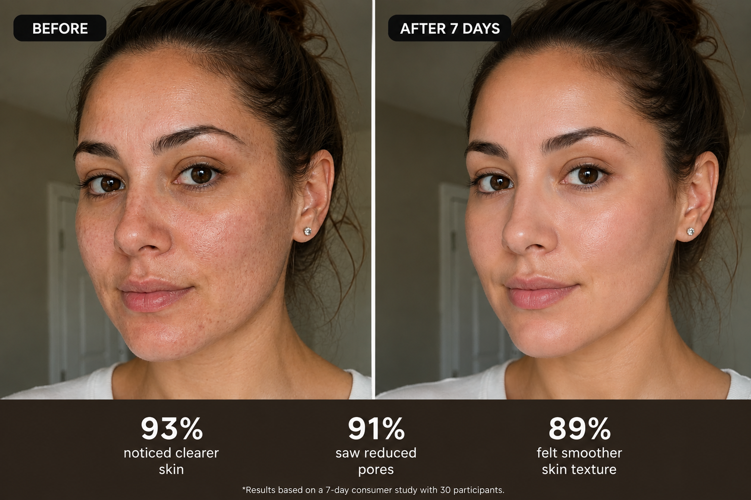 Before and after using the LED red light therapy face mask
